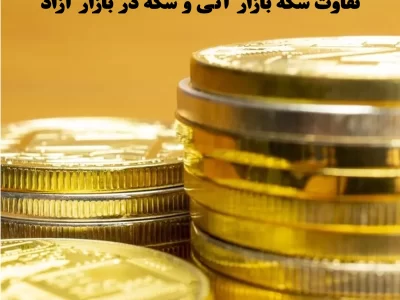 بازار آتی